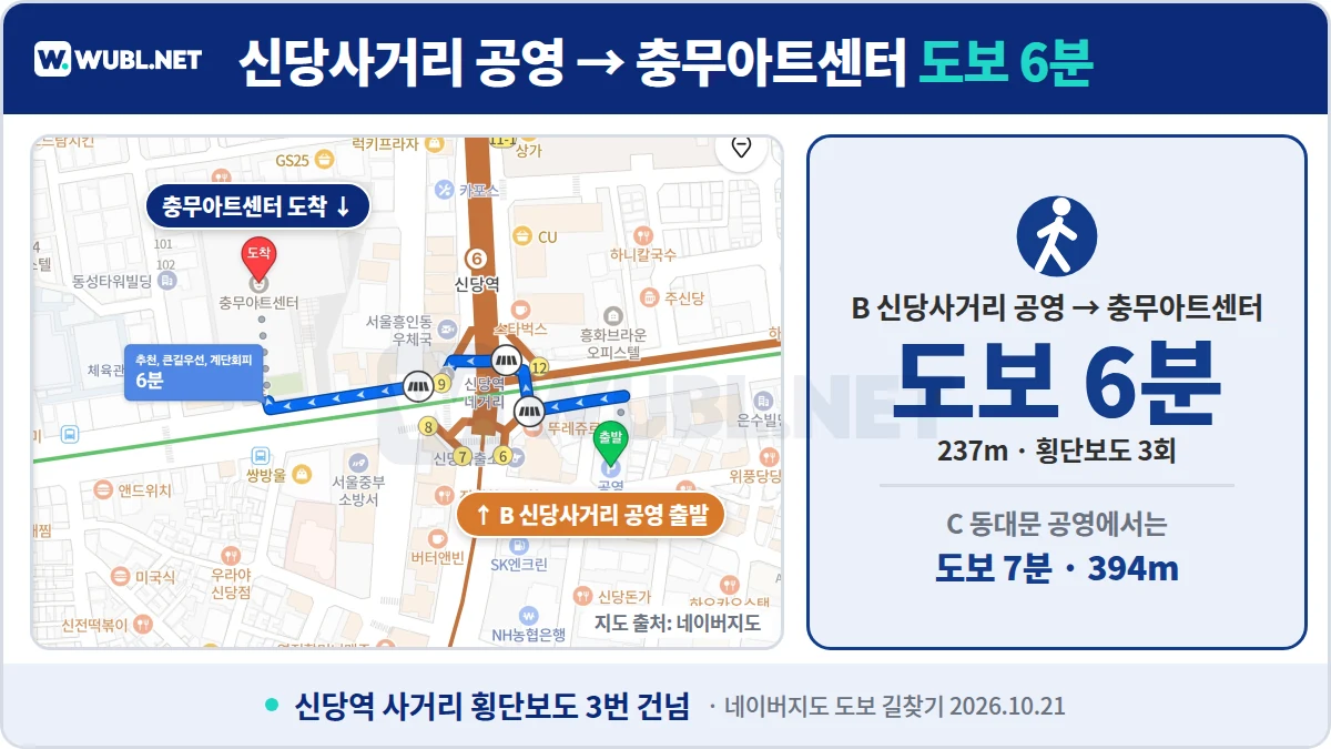 충무아트센터 주차 신당사거리 공영주차장에서 충무아트센터까지 도보 6분