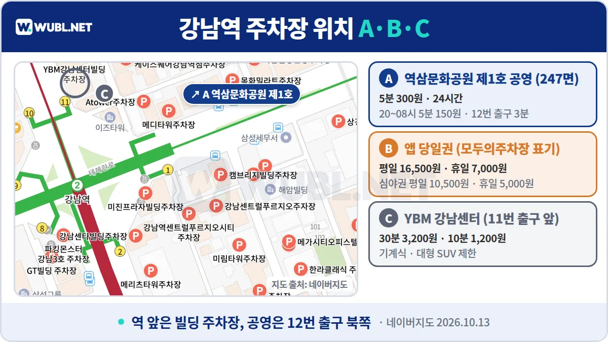 강남역 주차장 위치 - 네이버지도 위 강남역 주변 주차장, C YBM 강남센터, A 역삼문화공원 제1호 방향