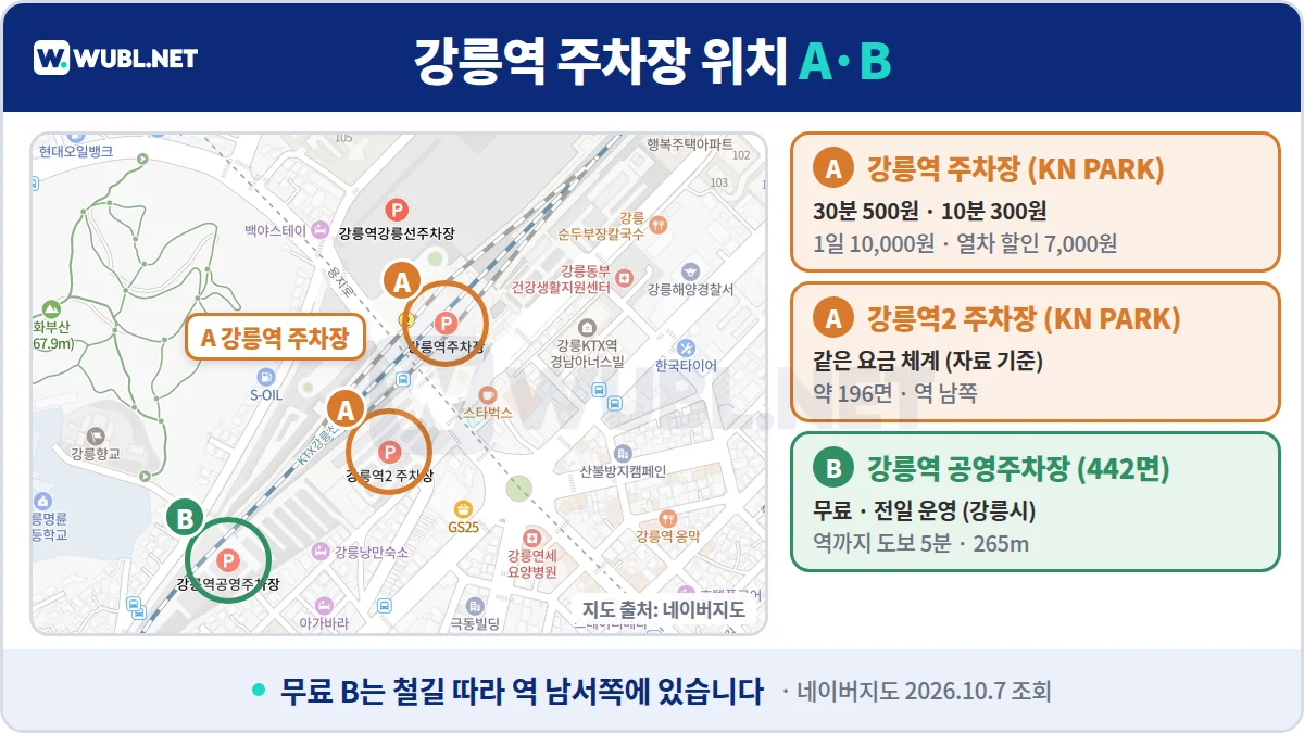 강릉역 주차장 위치 - 네이버지도 위 A 강릉역·강릉역2 주차장, B 강릉역 공영주차장
