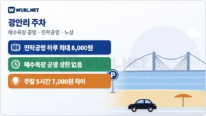 광안리 주차 요약