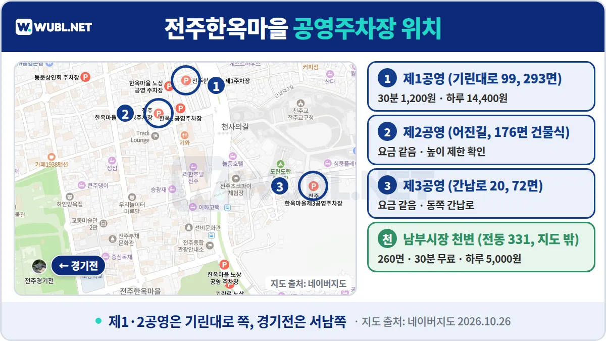전주한옥마을 주차장 위치 - 네이버지도 위 제1·2·3공영주차장과 경기전
