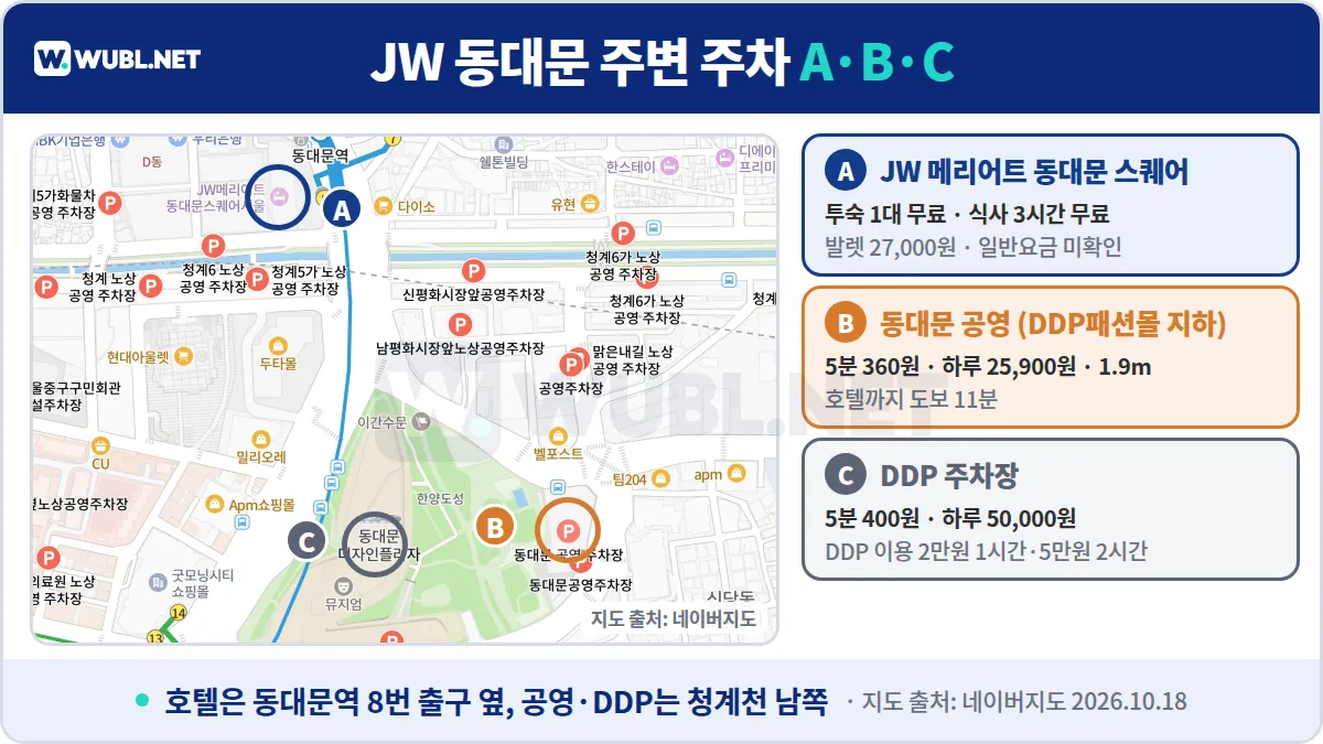 JW 메리어트 동대문 주차장 위치 - 네이버지도 위 JW 메리어트 동대문 스퀘어 서울, 동대문 공영주차장, DDP 주차장