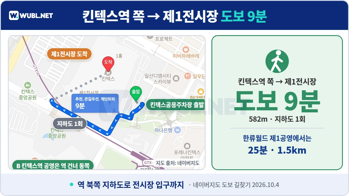 킨텍스 주차 - 킨텍스역 북쪽에서 제1전시장 입구까지 도보 9분