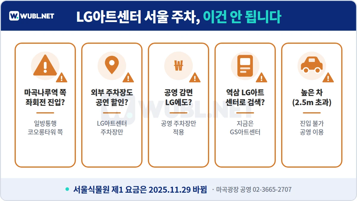 LG아트센터 서울 주차 주의사항 - 일방통행 진입, 외부 주차장 공연 할인 불가, 공영 감면 LG 미적용, 역삼 GS아트센터 혼동, 높이 2.5m