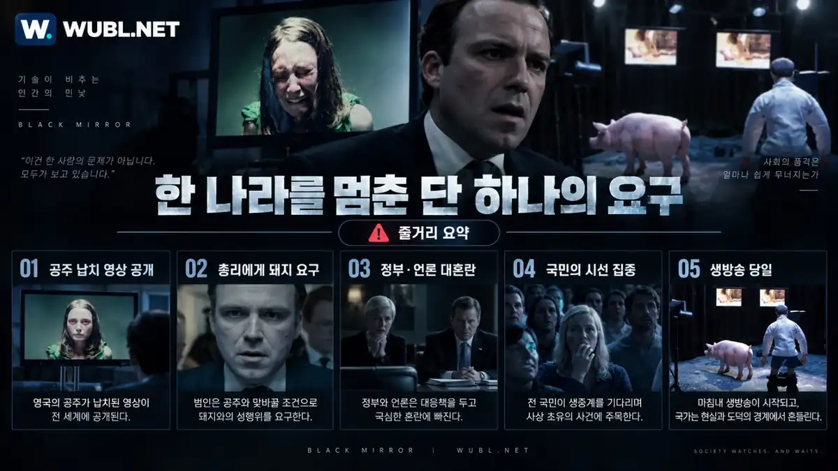 공주 납치 영상 공개와 총리에게 강요된 요구, 정부 대응과 생방송 줄거리