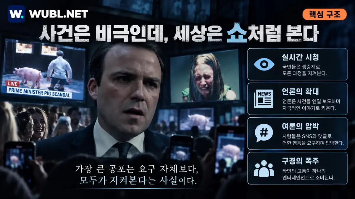 공주와 돼지 실시간 시청과 언론 보도, 여론 압박과 구경의 확산 구조