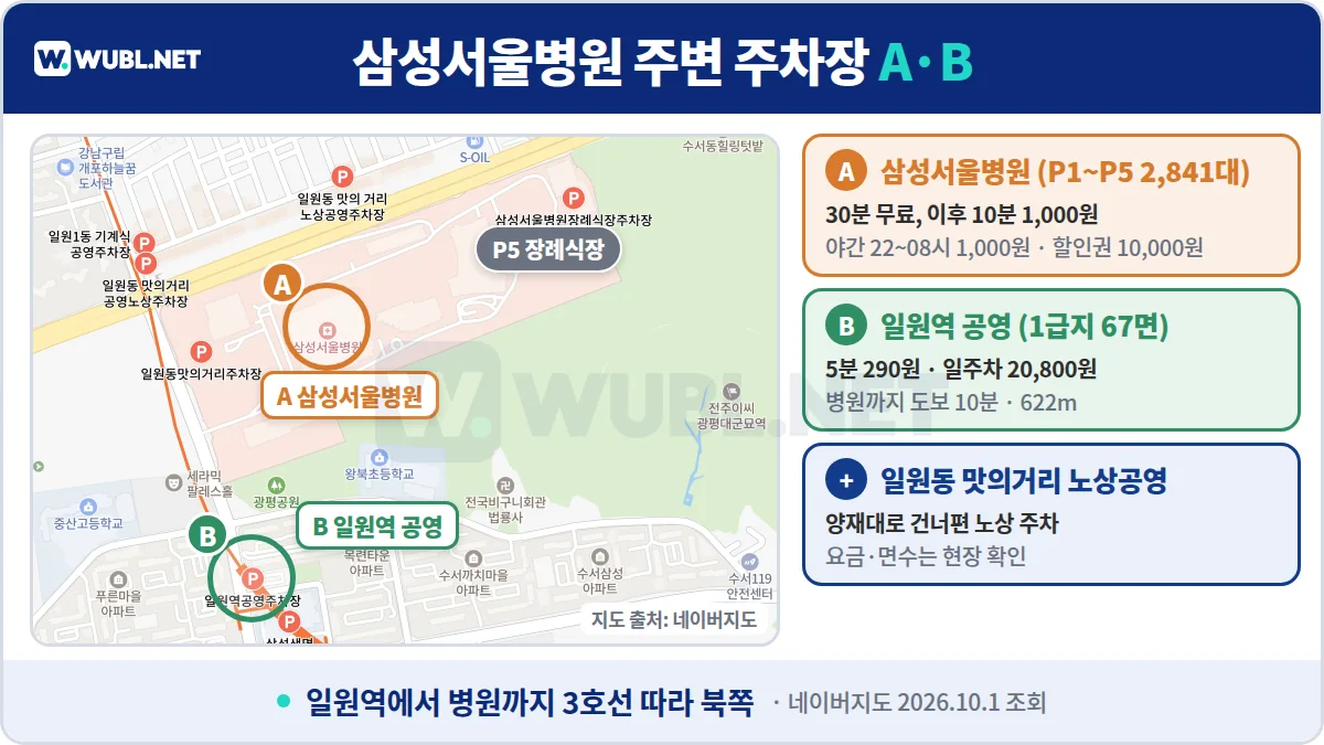 삼성서울병원 주차장 위치 - 네이버지도 위 삼성서울병원, 일원역 공영주차장, 장례식장 주차장 표시