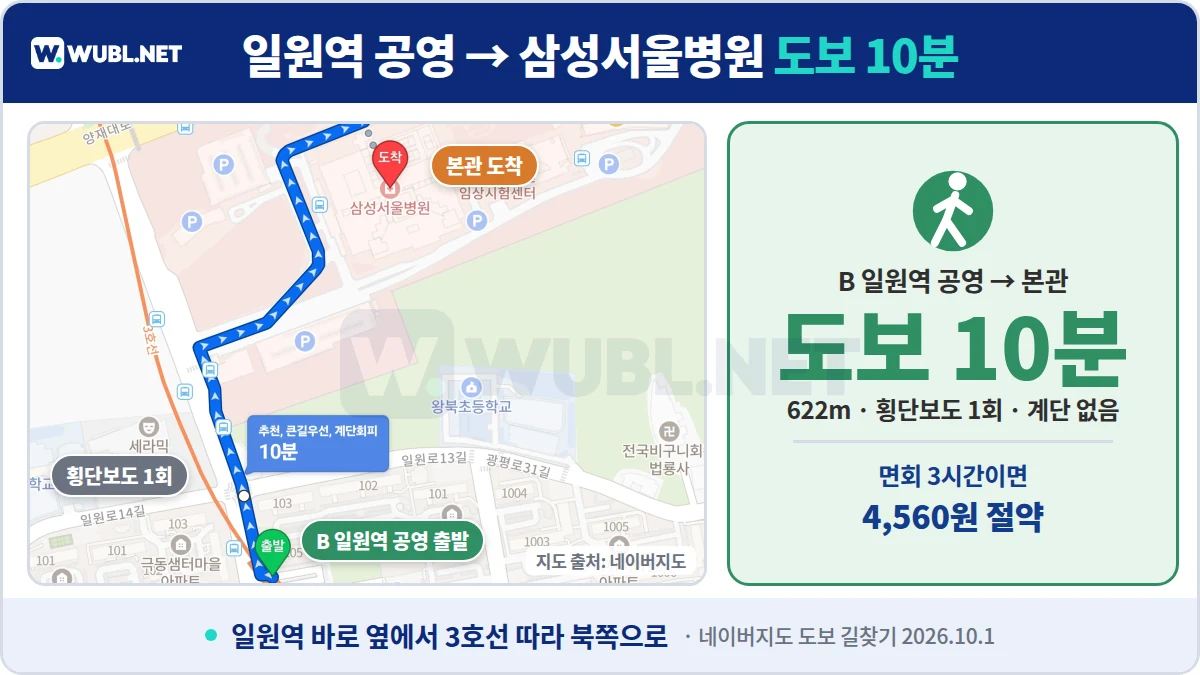 삼성서울병원 주차 대안 - 일원역 공영주차장에서 삼성서울병원 본관까지 도보 10분