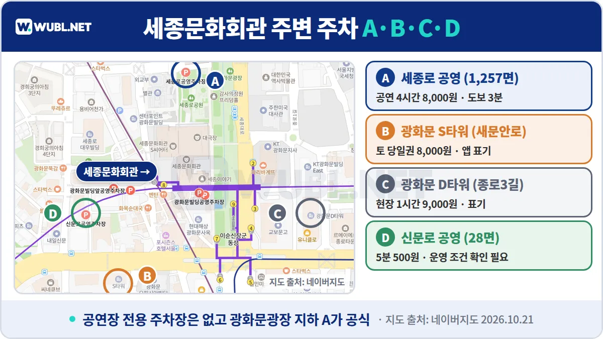 세종문화회관 주차장 위치 - 네이버지도 위 세종로 공영주차장, 광화문 S타워, 광화문 D타워, 신문로 공영주차장