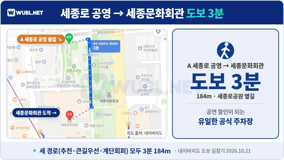 세종문화회관 주차 세종로 공영주차장에서 세종문화회관까지 도보 3분