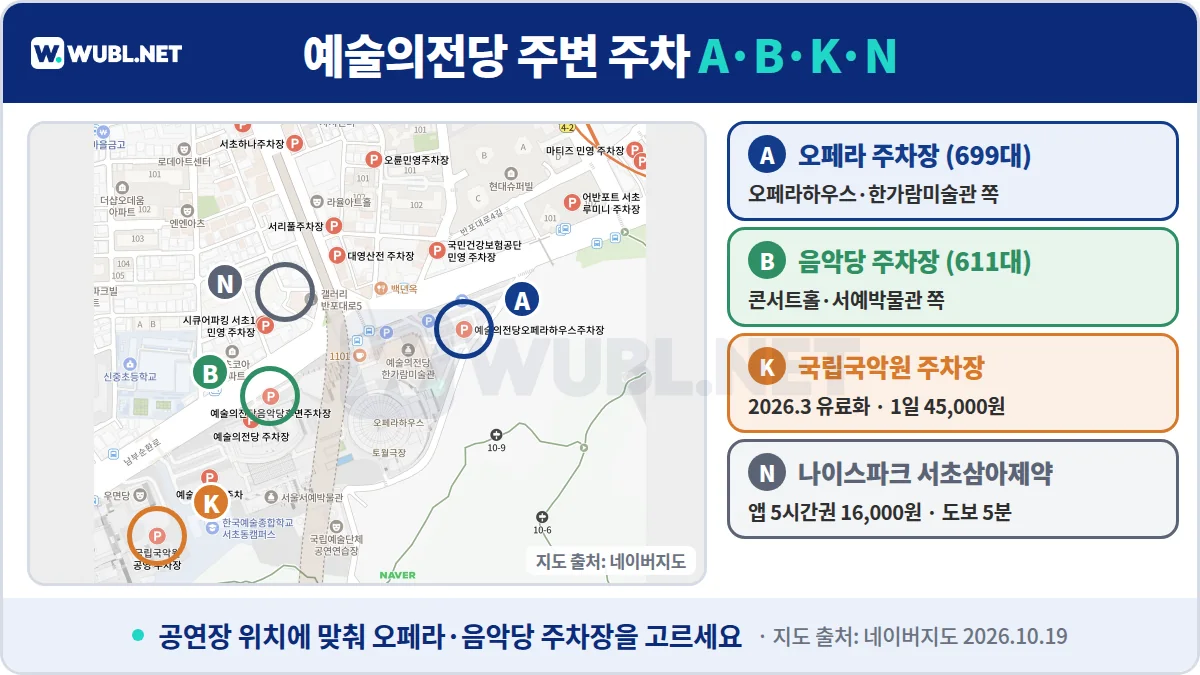 예술의전당 주차장 위치 - 네이버지도 위 오페라 주차장, 음악당 주차장, 국립국악원 주차장, 나이스파크 서초삼아제약