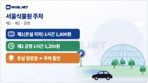 서울식물원 주차 요약