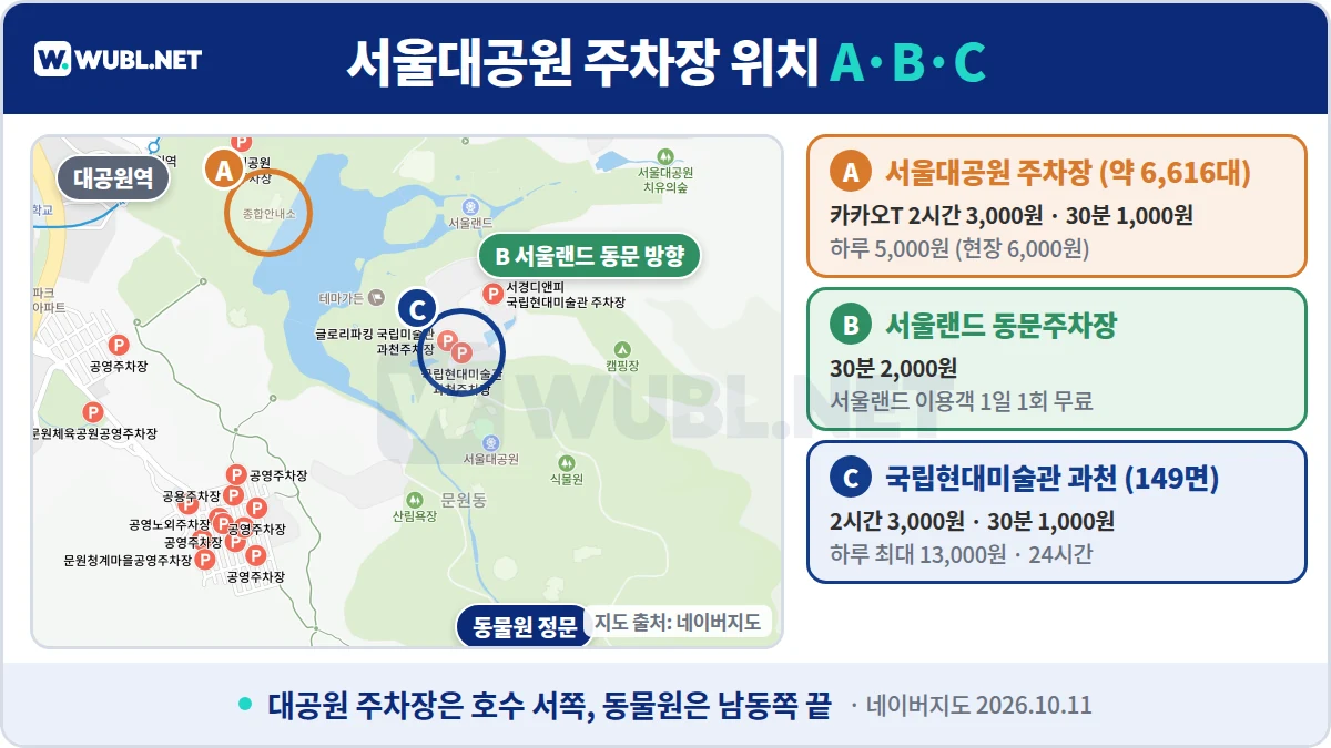 서울대공원 주차장 위치 - 네이버지도 위 A 서울대공원 주차장, C 국립현대미술관 과천관, 서울랜드 동문 방향, 동물원 정문, 대공원역