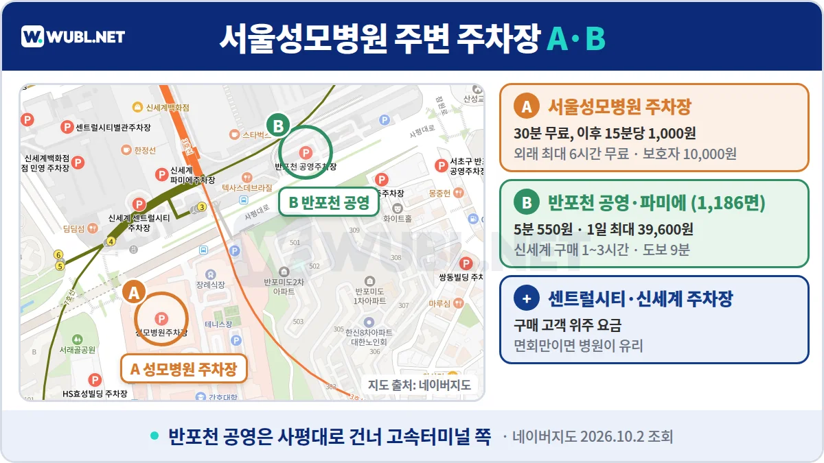 서울성모병원 주차장 위치 - 네이버지도 위 서울성모병원 주차장, 반포천 공영주차장, 고속터미널역 표시