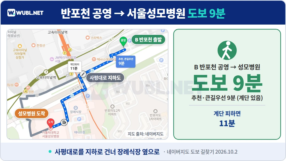 서울성모병원 주차 대안 - 반포천 공영주차장에서 서울성모병원까지 도보 9분