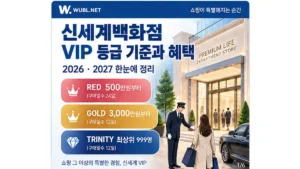 신세계백화점 VIP 등급 기준과 혜택 2026 2027 대표 이미지