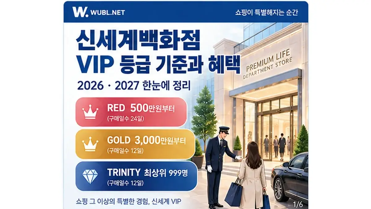 신세계백화점 VIP 등급 기준과 혜택 2026 2027 대표 이미지