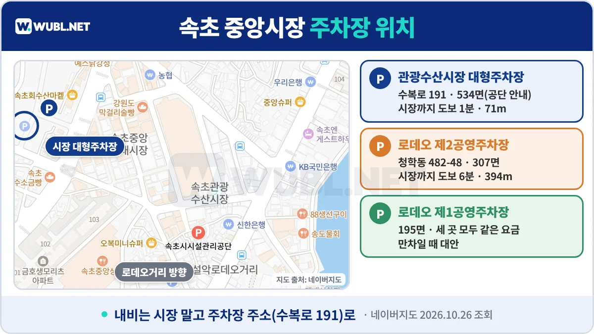 속초 중앙시장 주차 관광수산시장 대형주차장 위치 지도