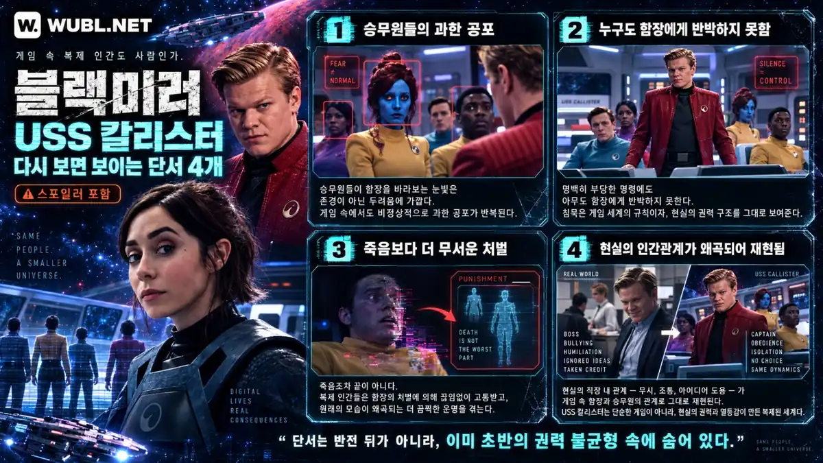 USS 칼리스터 승무원의 공포, 반박할 수 없는 명령, 처벌과 현실 관계의 왜곡 등 단서 4개